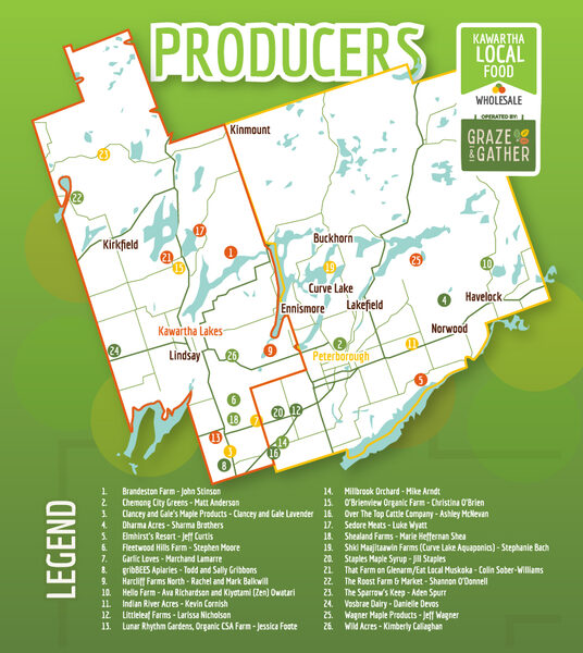 Kawartha Local Food map design